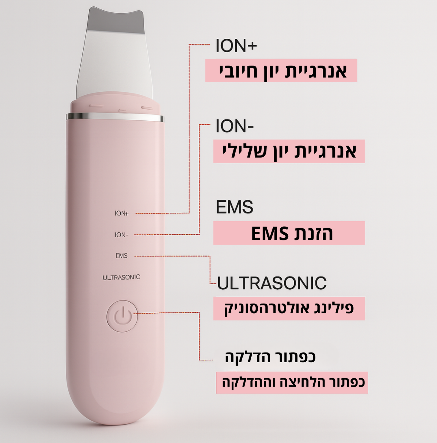 ELI CLEAN - לניקוי עמוק והסרת שחורים, שומנים ואקנה קלים