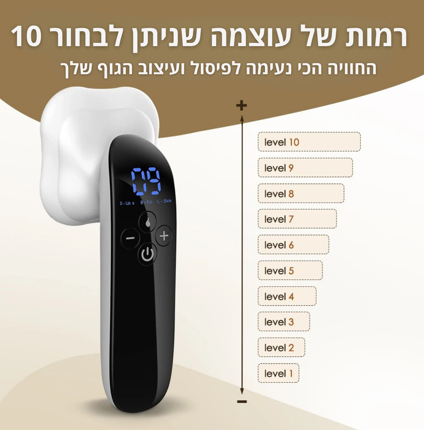 ELI SCULPT - צלוליטיס ומיצוק העור