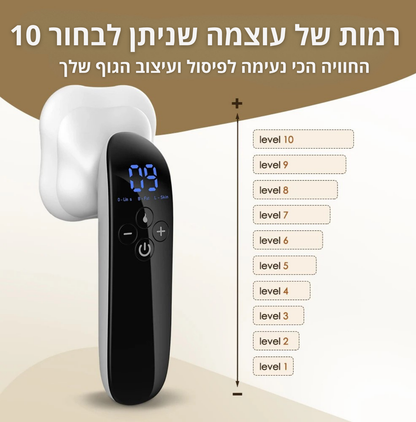 ELI SCULPT - צלוליטיס ומיצוק העור