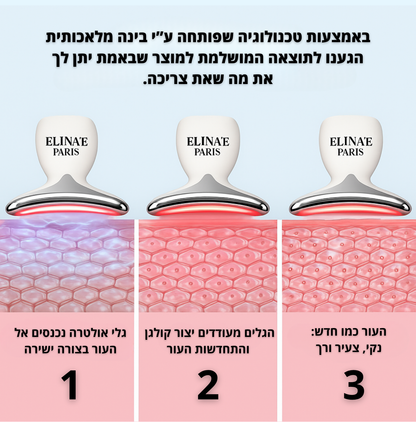 ELI GLOW - הפתרון לאקנה, קמטים ועור עייף